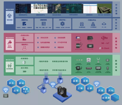 源清慧虹亮相第二十二屆中國高速公路信息化研討會，物聯網技術引領智慧交通新未來